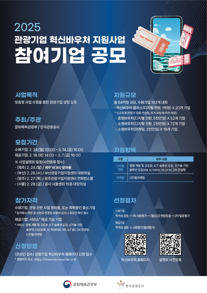 (붙임2)_(포스터)_『2025_관광기업_혁신바우처_지원사업』__참여기업_공모.jpg